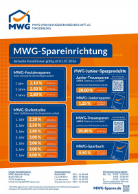 Sparkonditionen ab 1. Juli 2026